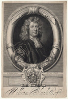 William Bluck NPG D16428