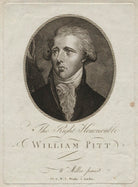 William Pitt NPG D5530