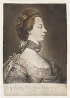 Charlotte of Mecklenburg-Strelitz NPG D8008