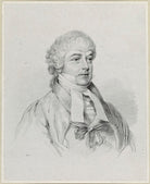 Mr Birch NPG D21853