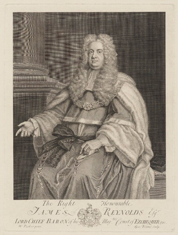 James reynolds npg d39694