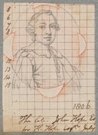 John Hope NPG D17327