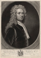 William Stukeley NPG D4074