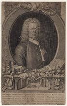 George Holmes NPG D27598