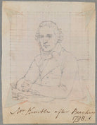 John Philip Kemble NPG D17321