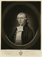 Charles Wildbore NPG D37518