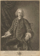 John Dove NPG D35375