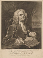 Daniel Lock NPG D37394