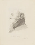 George Canning NPG D15490