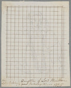 Lady Elizabeth Berkeley (née Carey) NPG D17152