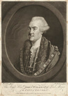 John Wilkes NPG D37523