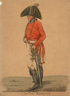 Donald Macdonald NPG D13481