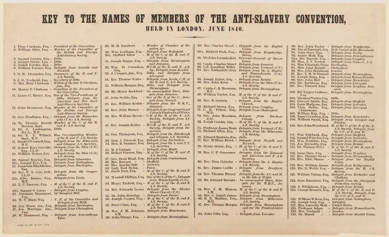 Key to the anti slavery society convention, 1840 npg d23547