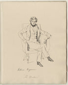 William Maginn NPG D34552