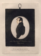 John Mytton NPG D8735