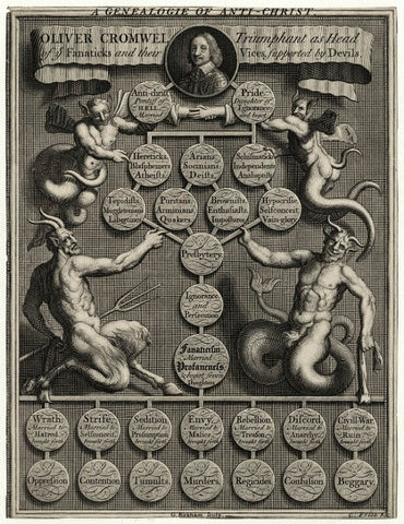 Oliver Cromwell in ''A GENEALOGIE OF ANTI-CHRIST'' NPG D28676