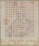 Richard Powell NPG D17718