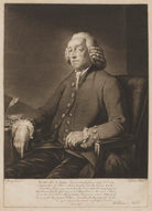 William Neild NPG D38481