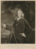 James Brindley NPG D13400