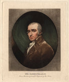 James Gillray NPG D2775