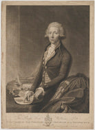 William Pitt NPG D40249