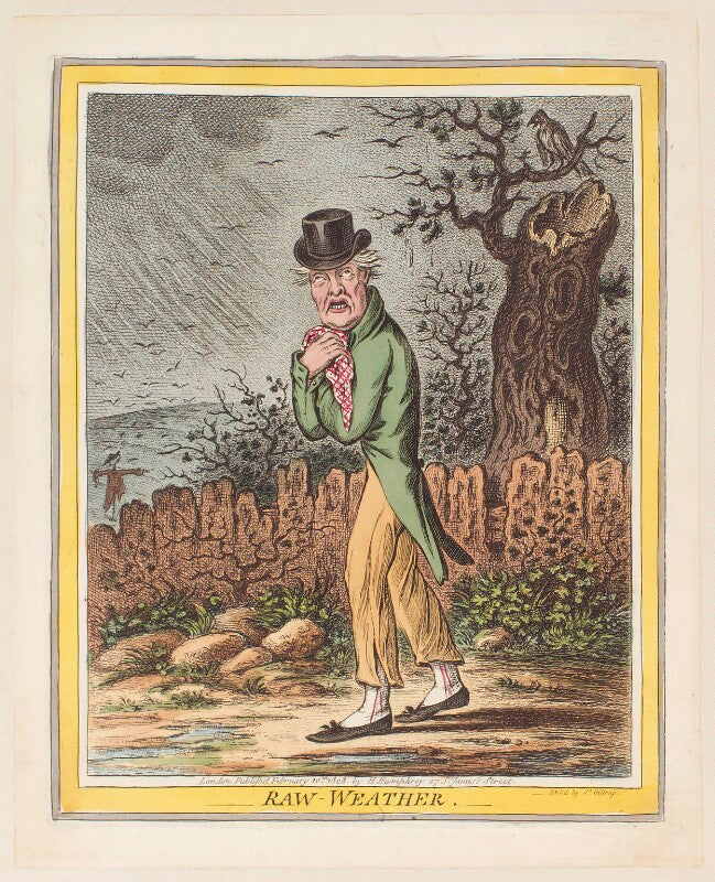 'raw weather' npg d12898