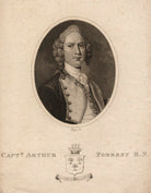Arthur Forrest NPG D2355