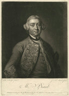 John Beard NPG D23549