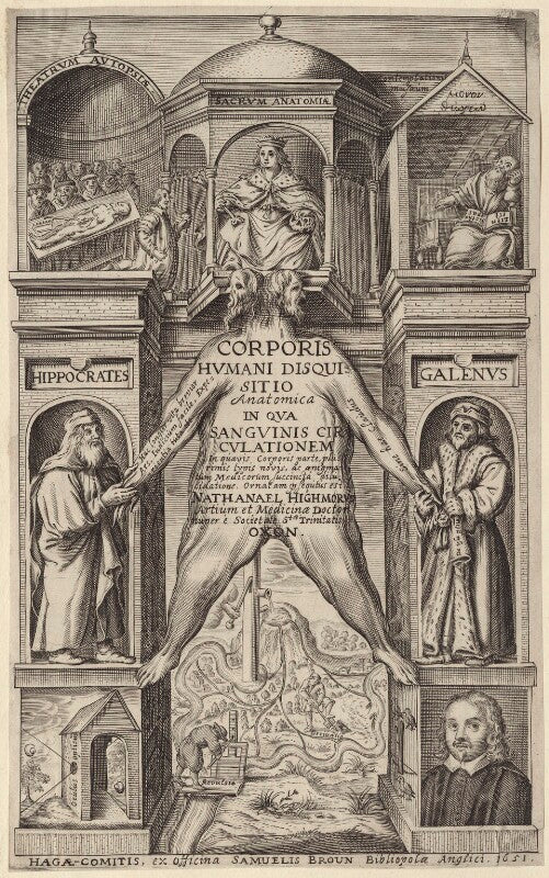 Nathaniel highmore in the frontipiece to his 'corporis humani disquisito anatomica' npg d30063