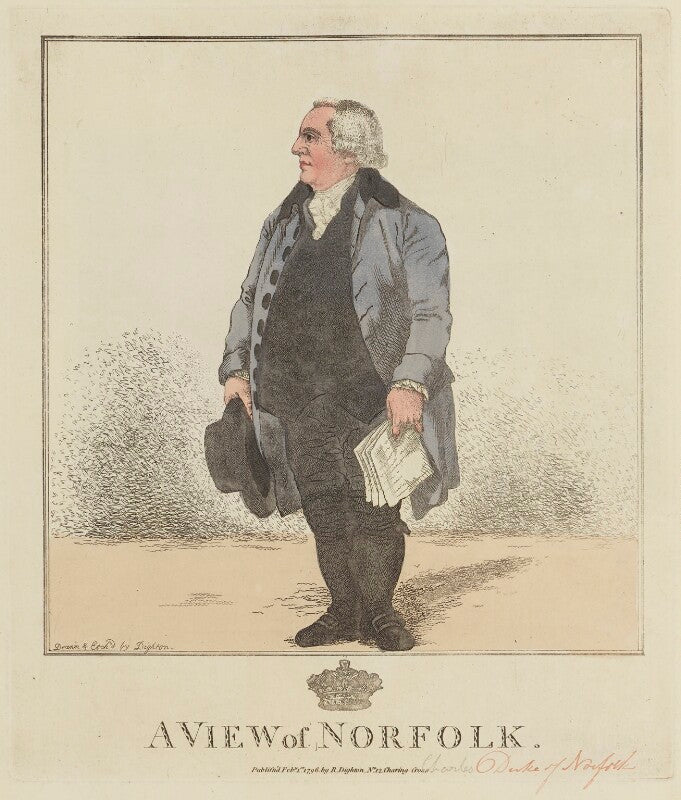 Charles howard, 11th duke of norfolk ('a view of norfolk') npg d15636