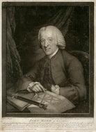John Bird NPG D733