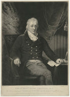 Henry Grattan NPG D34801