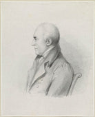 Mr Holt NPG D21843
