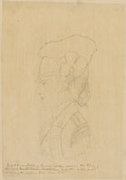 Called James Wolfe NPG D46205