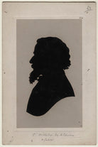 Charles Dickens NPG D532