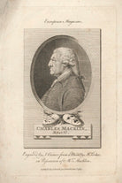 Charles Macklin NPG D5174