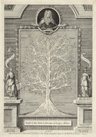 Sir Francis Pemberton NPG D29880