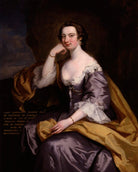 Lady Charlotte Finch (née Fermor) NPG 6205