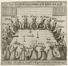 Priests of the Church of Rome NPG D35486