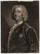 Richard Gwynne NPG D2513
