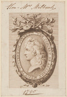 Mrs Milbank NPG D14988