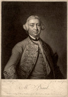 John Beard NPG D1035