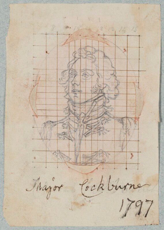 Possibly sir james cockburn, 7th bt npg d17558