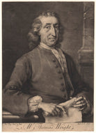 Thomas Wright NPG D8831