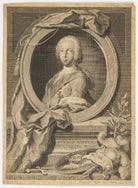 Prince Charles Edward Stuart NPG D10749
