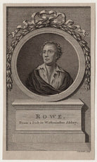 Nicholas Rowe NPG D27314