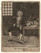 William Brodie NPG D16896