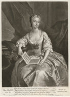 Catherine ('Kitty') Clive (née Raftor) NPG D33532