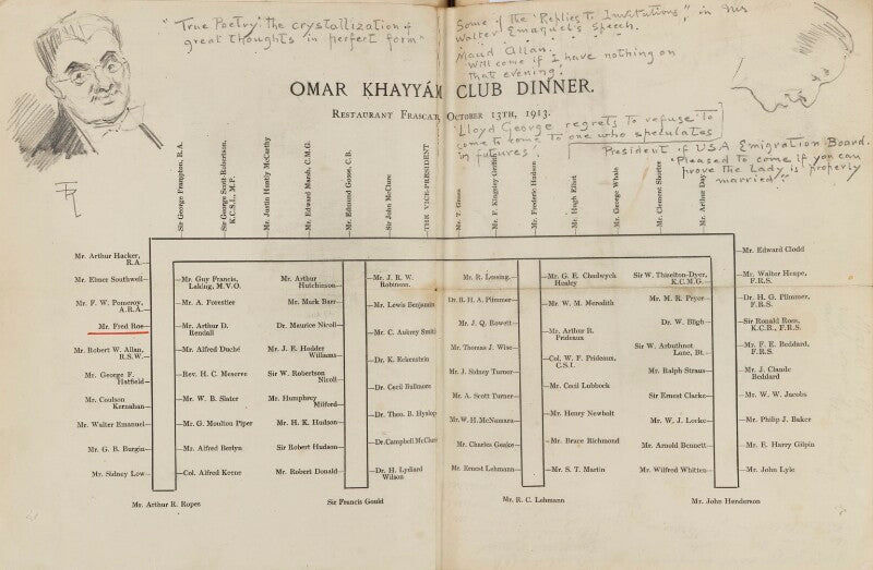 Two unknown men npg d43110