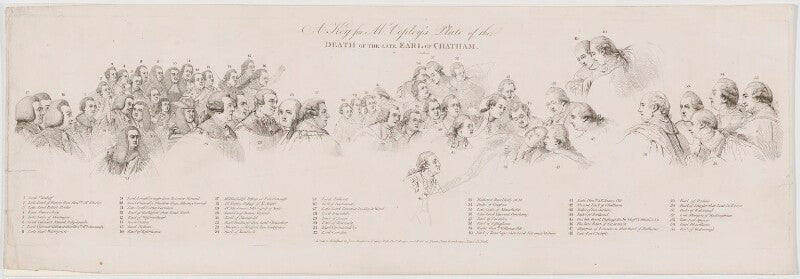Key to 'the death of chatham' npg d9178